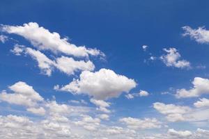 panorama ciel bleu avec des nuages photo