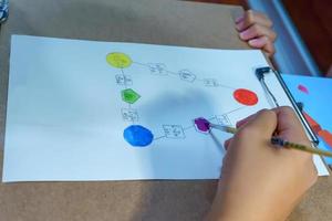 les enfants apprennent à mélanger les couleurs photo