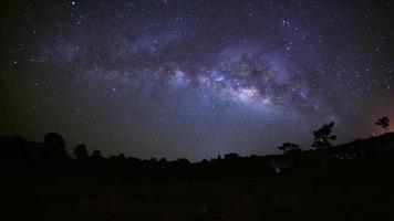 panorama belle galaxie de la voie lactée sur un ciel nocturne et silhouette d'arbre, photographie à longue exposition.avec grain photo