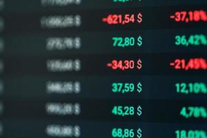 photo de bougies et de tickers forex en gros plan sur un écran numérique des changements du marché boursier et des gains ou pertes de prix de la volatilité.