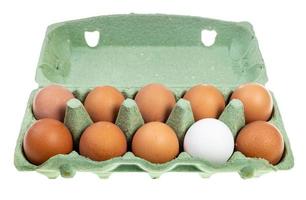 dix oeufs de poule dans une boîte verte isolée photo