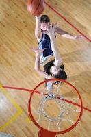 jouer au basket photo