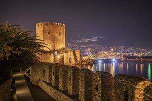 alanya 2022 ville nocturne d'antalya avec château et mer photo