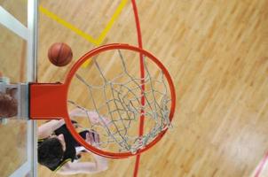 jouer au basket photo