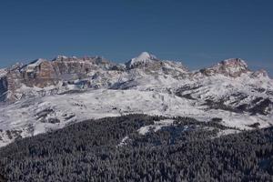 vue du lever du soleil d'hiver photo