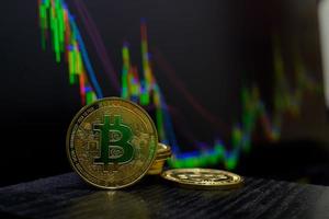 crypto-monnaie bitcoin doré à l'arrière-plan du graphique commercial photo