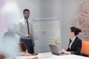 groupe de gens d'affaires remue-méninges et prise de notes sur le tableau à feuilles mobiles photo