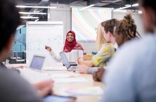 femme d'affaires musulmane faisant des présentations au bureau photo