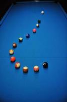 boules de billard vue photo