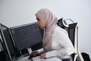 professionnel de la création arabe travaillant au bureau à domicile sur un ordinateur de bureau photo