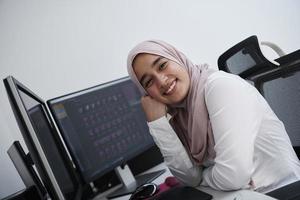 professionnel de la création arabe travaillant au bureau à domicile sur un ordinateur de bureau photo