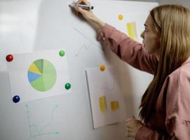 un jeune employé, un avocat d'entreprise, une femme travaillant dans un bureau écrivent sur un tableau blanc. organise une présentation de son travail. photo