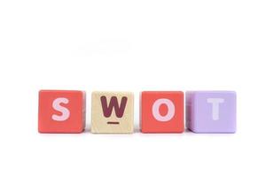 swot forces, faiblesses, opportunités et menaces photo