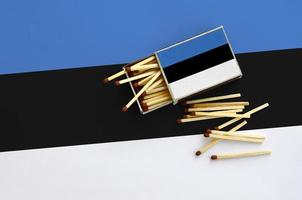 le drapeau estonien est affiché sur une boîte d'allumettes ouverte, d'où tombent plusieurs allumettes et repose sur un grand drapeau photo