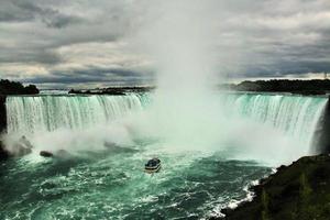 une vue sur les chutes du niagara du côté canadien photo