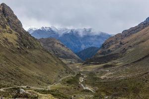 vallée andine cuzco pérou