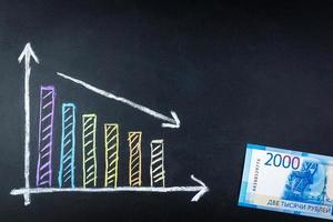 tableau d'affaires chute du rouble photo