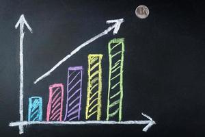 rouble de croissance graphique d'affaires photo