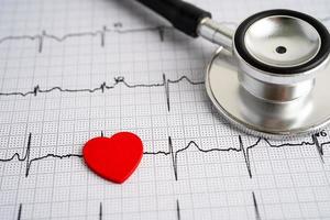 stéthoscope sur électrocardiogramme ecg avec coeur rouge, onde cardiaque, crise cardiaque, rapport de cardiogramme. photo