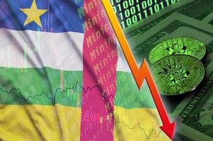 drapeau de la république centrafricaine et tendance à la baisse de la crypto-monnaie avec deux bitcoins sur des billets d'un dollar et affichage du code binaire photo