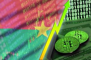 drapeau du burkina faso et tendance croissante de la crypto-monnaie avec deux bitcoins sur des billets d'un dollar et affichage du code binaire photo