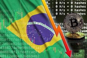 drapeau du brésil et flèche rouge tombante sur l'écran d'extraction de bitcoin et deux bitcoins dorés physiques photo