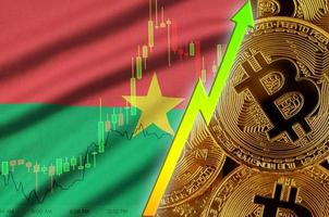 drapeau du burkina faso et tendance croissante de la crypto-monnaie avec de nombreux bitcoins dorés photo