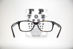 test de vision à travers des lunettes photo