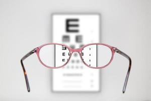 examen de la vue à travers une paire de lunettes photo