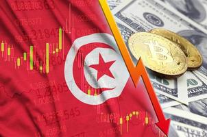 drapeau tunisien et tendance à la baisse de la crypto-monnaie avec deux bitcoins sur des billets d'un dollar photo