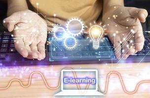 concept d'apprentissage en ligne, un système de gestion de l'apprentissage par le biais d'un système de gestion de l'apprentissage en réseau mettant l'accent sur les apprenants en tant que centre. dans l'enseignement et l'apprentissage en style mixte avec classe régulière photo