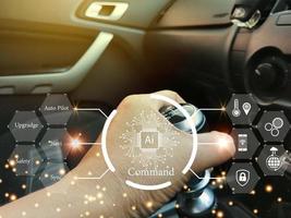le concept de systèmes de conduite automatisés avec intelligence artificielle photo