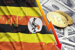 drapeau ougandais et tendance à la baisse de la crypto-monnaie avec deux bitcoins sur des billets d'un dollar photo
