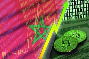 drapeau maroc et tendance croissante de la crypto-monnaie avec deux bitcoins sur des billets d'un dollar et affichage de code binaire photo