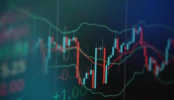 analyse des opérations boursières investissement financier affiché, graphique boursier impact financier ou graphique forex marché boursier graphique graphique numérique crise d'entreprise crash et croissance gain et bénéfices photo