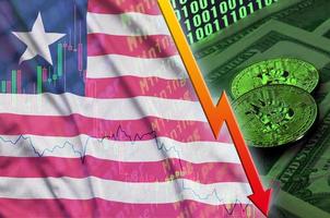 drapeau du libéria et tendance à la baisse de la crypto-monnaie avec deux bitcoins sur des billets d'un dollar et affichage du code binaire photo
