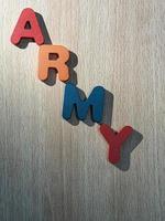 photo de l'alphabet sur une table en bois qui dit armée.