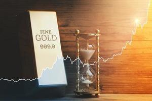 sablier, barre d'or et graphique ascendant. le temps de l'investissement. prix de l'or en hausse au cours du temps. photo