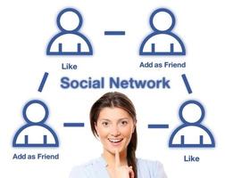 concept de réseau social photo