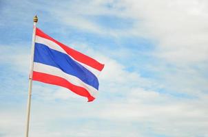 drapeau de la thaïlande photo