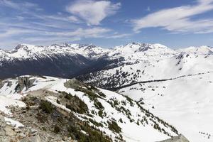 vue sur le sommet de la montagne Whistler photo