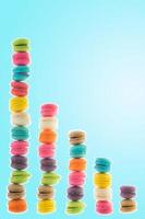 fond de couleur macarons photo