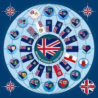 un ensemble de drapeaux des territoires britanniques d'outre-mer sous la forme d'une image circulaire. illustration. photo