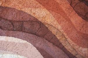 forme de sol couches, ses Couleur et textures, textures couches de Terre photo
