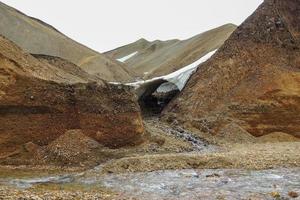 incroyable natures travail Islande paysage photo