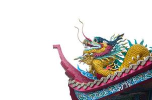dargon statue sur tombeau toit sur blanc arrière-plan, dragon statue sur Chine temple toit comme asiatique art photo