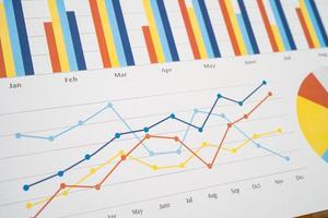 tableau ou papier millimétré. concept de données financières, de compte, de statistiques et d'entreprise. photo