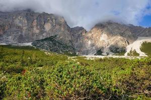 paysage de montagne pittoresque photo