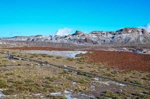 paysage de montagne pittoresque photo