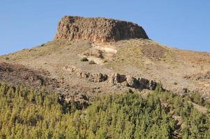 paysage de montagne pittoresque photo